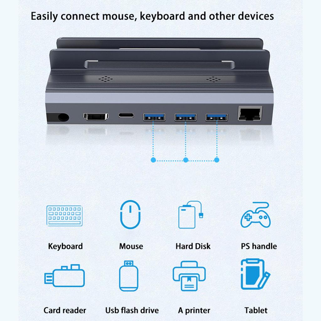 Док-станция для Steam Deck, подставка для телевизора, держатель-концентратор, док-станция USB C к RJ45 Ethernet, 4K, 60 Гц, HDMI для док-станции Steam Deck