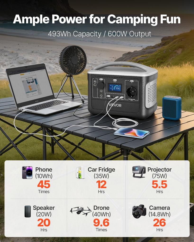 Portable Power Station, 600W Solar Generator Power Station, 493Wh LiFePO4 Battery Backup with 7 Output Ports for Home Emergency, Outdoor Camping, RV