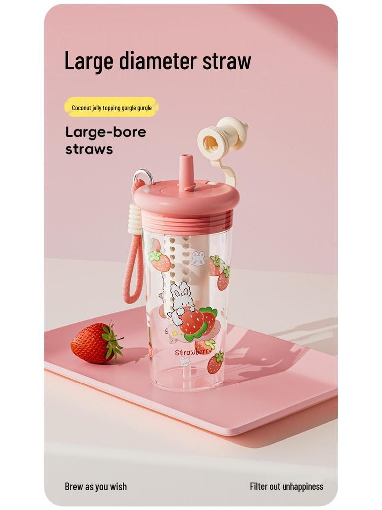 Portable Cute Tritan Water Cup with Tea Filter & Straw – Cartoon Design, Perfect for Students