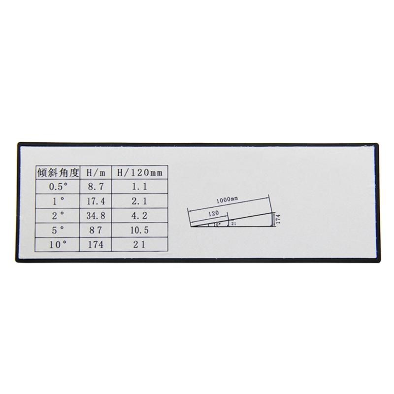 Инклинометр, Измерители углов, Датчики наклона, Индикатор углов для лодок, автодомов, прицепов, грузовиков, Диапазоны измерений ±20 градусов