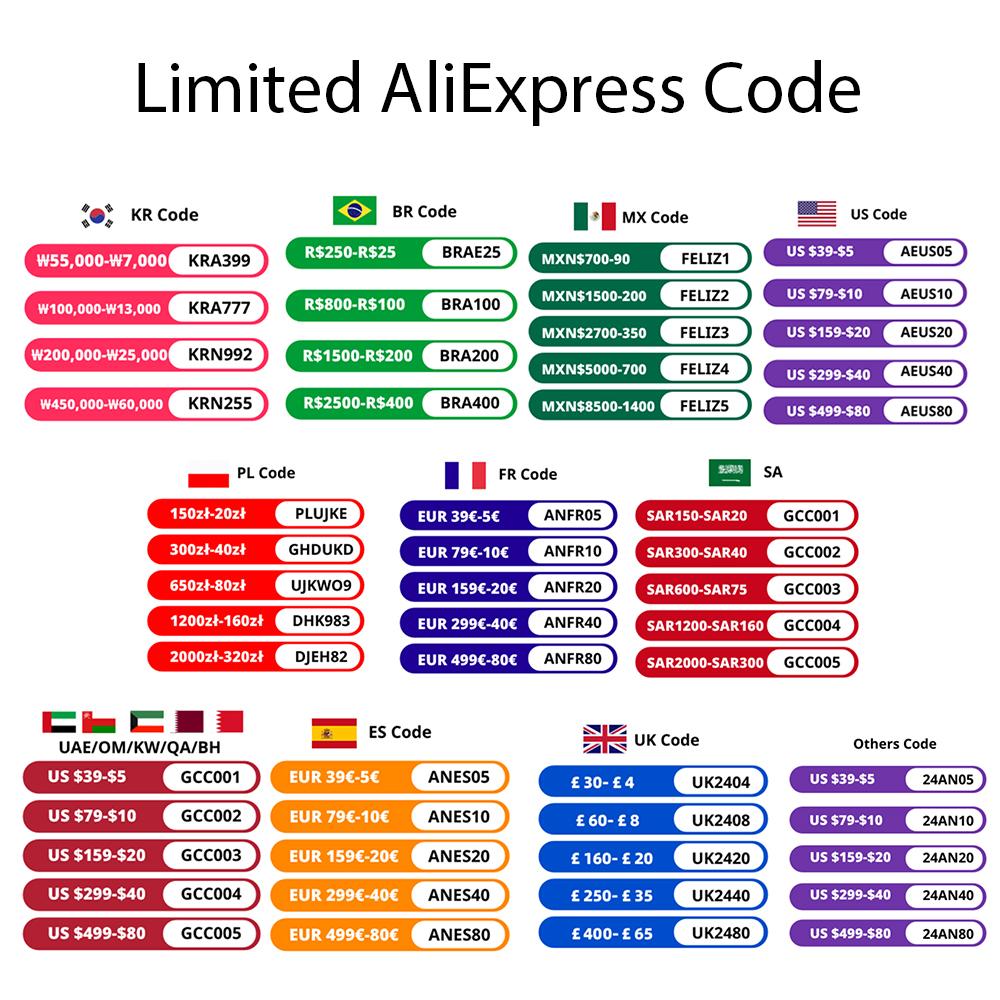 Car Front Headlight Glass Cover Headlamps Transparent Shell Lens Case For BMW 5 Series F18 F10 520 525 535 530 2010-2017