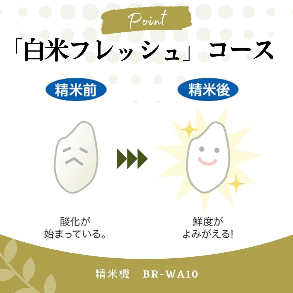 Zojirushi Home Rice Polishing Fresh Большая емкость 1 Go 1 Sho Pressure 15 уровней полировки риса Включает в себя очистку белого цвета машины, вкус, тип, -