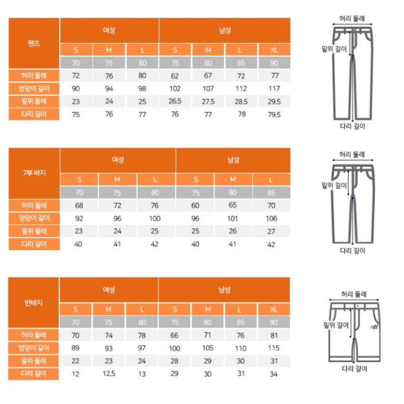 New Balance Sports Essential 4.5 Shorts Ms41520