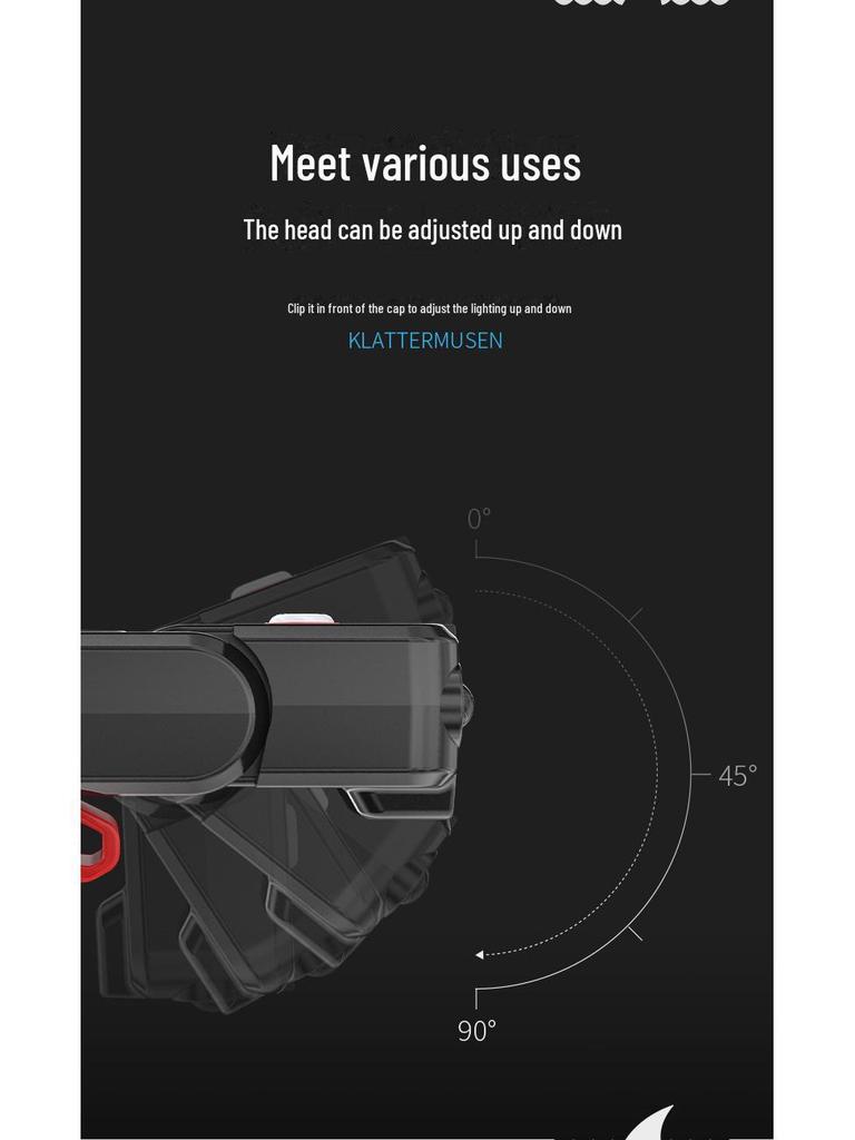 Сверхлегкий перезаряжаемый налобный фонарь с зажимом для крышки для ночной рыбалки