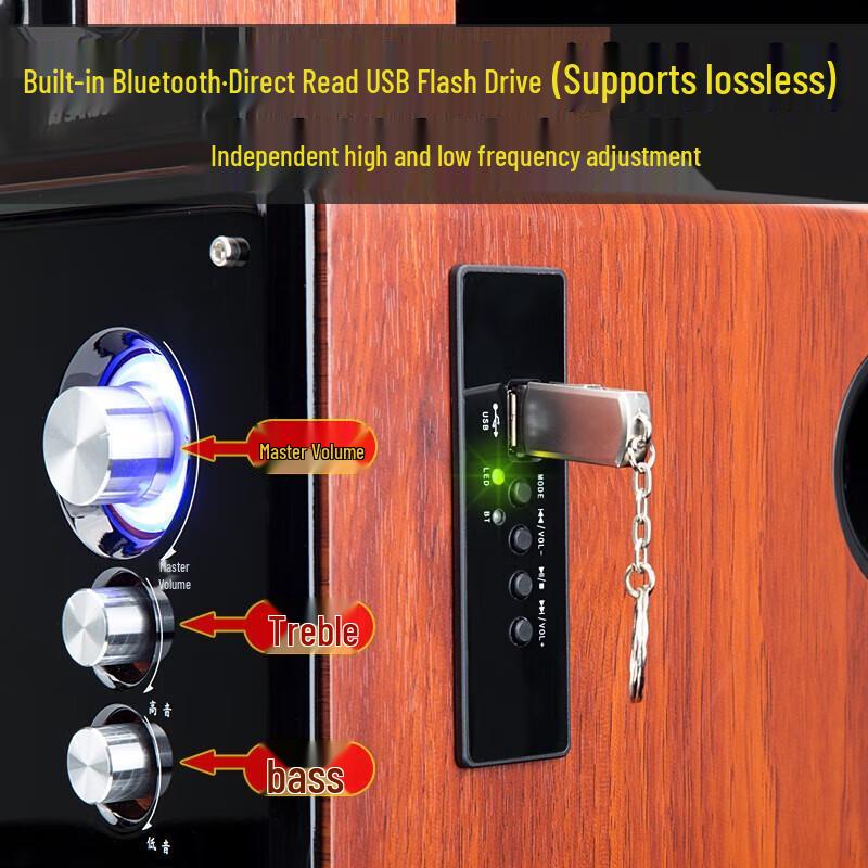 SANSUI 80A 6,5-дюймовый деревянный сабвуфер для ПК и ТВ KTV