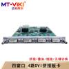 Многофункциональный видеопроцессор и матричный коммутатор MT-viki
