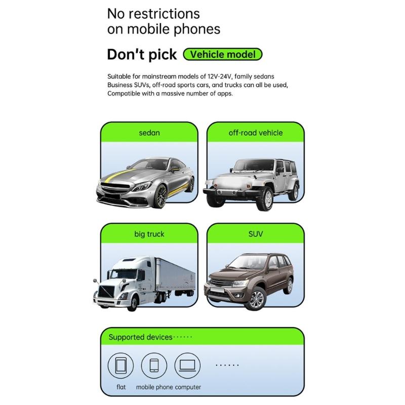 77 Вт Bluetooth-совместимый 5.4 FM-передатчик Автомобильный адаптер 65 Вт + 12 В Быстрая зарядка Автомобильный адаптер Звук вызова Светодиодный дисплей