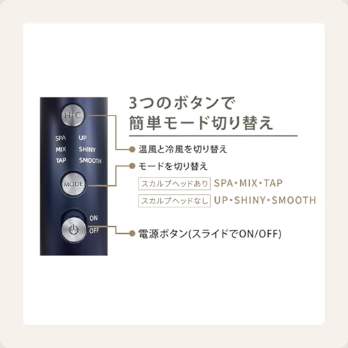 YA-MAN High-Volume Hair Dryer, Scalp Care, Lift Dryer S, Moist Hold, Repair Hair Milk Set (YJHC1LAM) [Amazon.co.jp Exclusive]