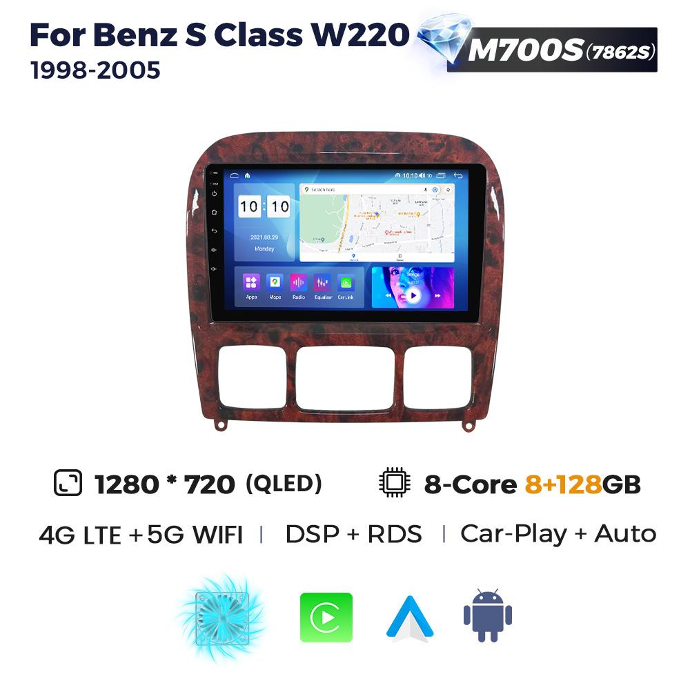 Navifly 2Din Android автомобильный радиоприемник мультимедийный плеер GPS для Mercedes Benz S Class W220 S280 S320 S350 S400 S430 S500 S600 1998-2005