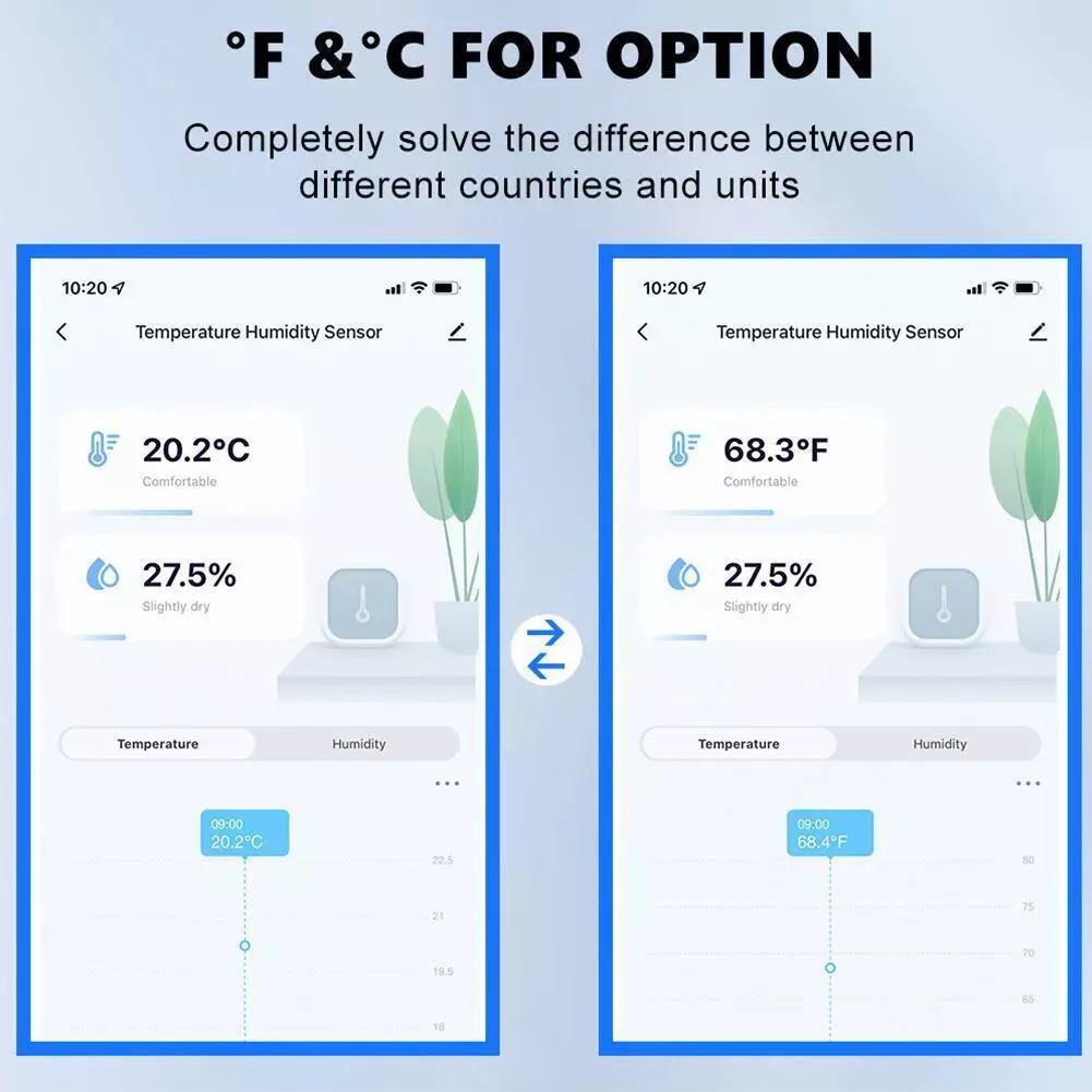 1-4 шт. Tuya Zigbee/Cozylife WiFi Датчик температуры и влажности Мониторинг в реальном времени Удаленный мониторинг через приложение Голосовые оповещения Alexa Google Assistant
