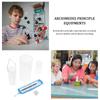 2.5N Spring Scale 1N Trigger Pull Gauge Easy to Read Spring Dynamometer  Measuring Instrument