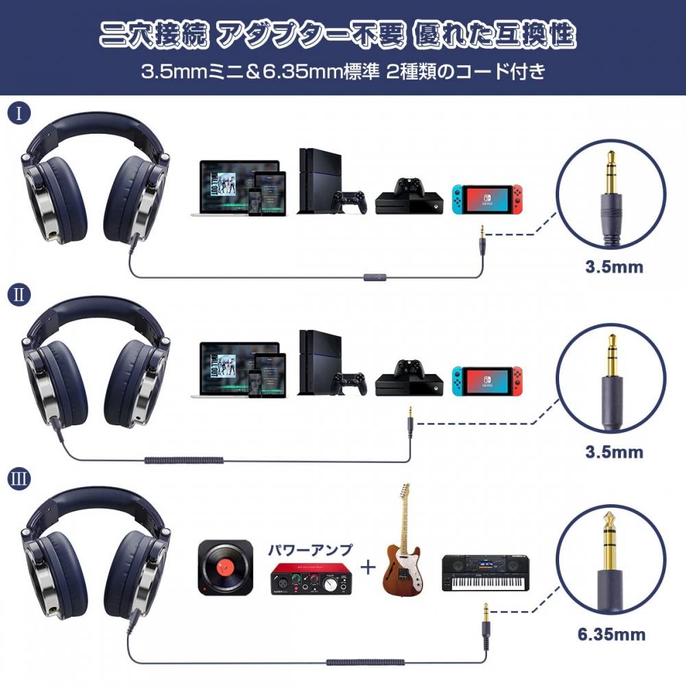 OneOdio Monitor Headphones Wired DJ Headphones Compatible with Studio RecordingInstrument PracticeMixingWatching TVWatching MoviesGames, Etc.