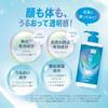 Hada Labo Shirojun Medicinal Whitening Lotion Moisturizing Large Capacity Pump Gokujun Sachet