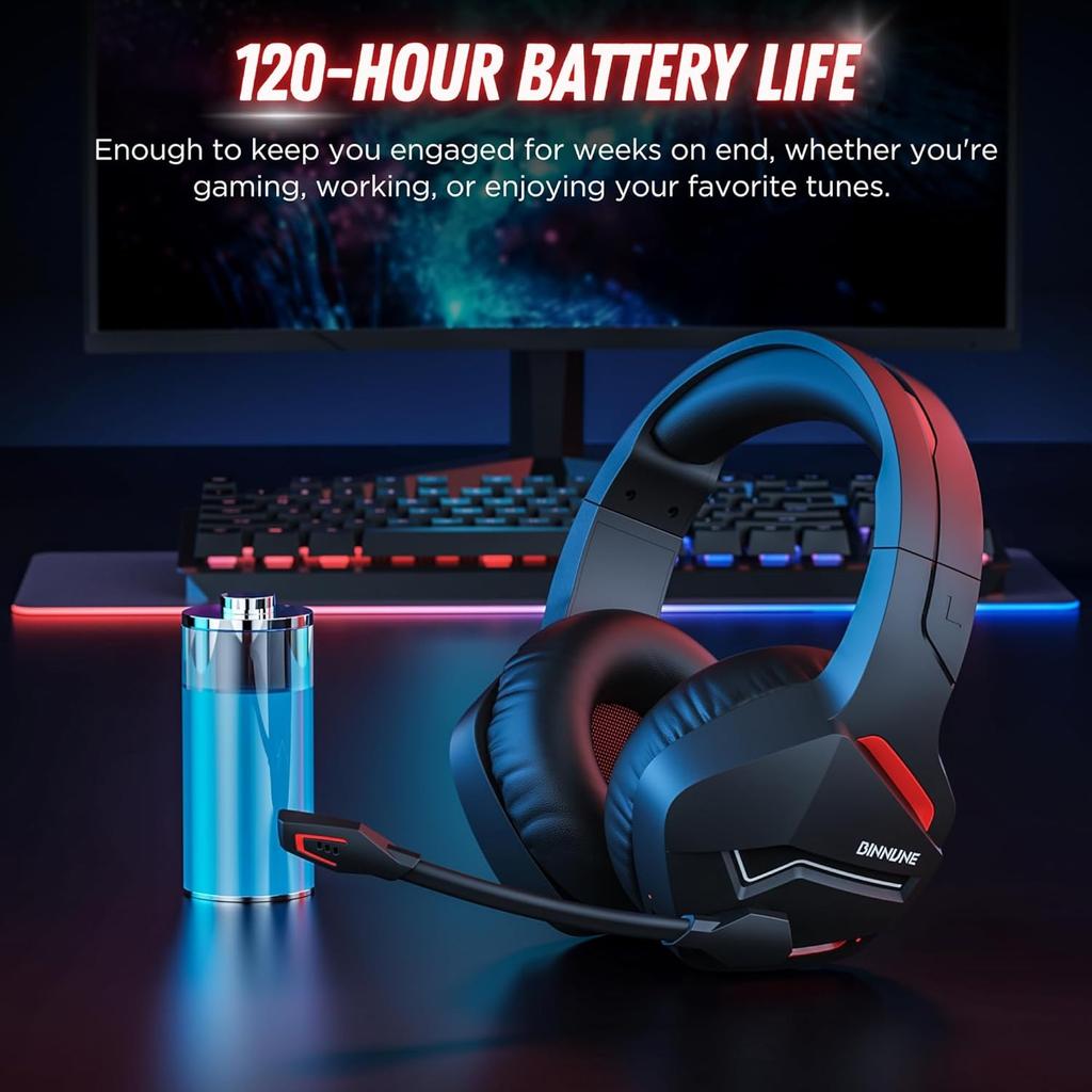 NUBWO BW01 Wireless Gaming Headset with Microphone for PC/PS4/PS5, 2.4G Wireless Bluetooth USB Gamer Headphones with Mic for Laptop Computer