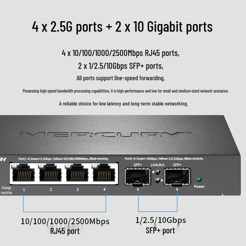 MERCURY 6-Port 2.5G Smart Managed Switch (2x 10G SFP + 4x 2.5G RJ45)