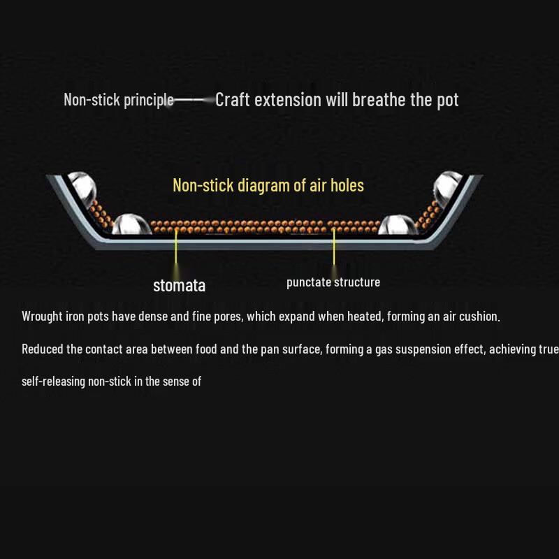 DStt King's Return 30CM Refined Iron Wok