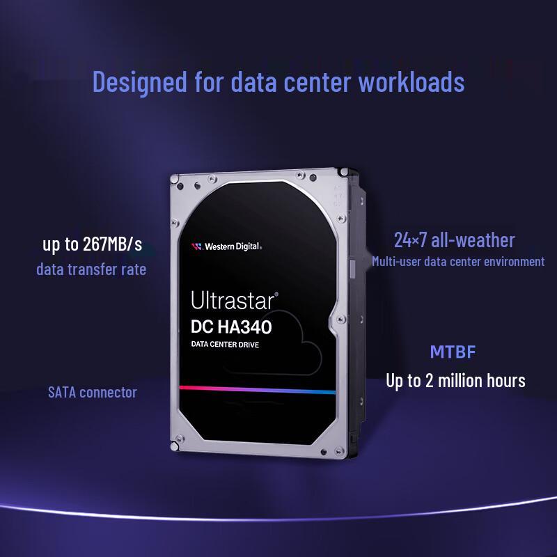 Western Digital WD 8TB Enterprise SATA 3.5" Hard Drive