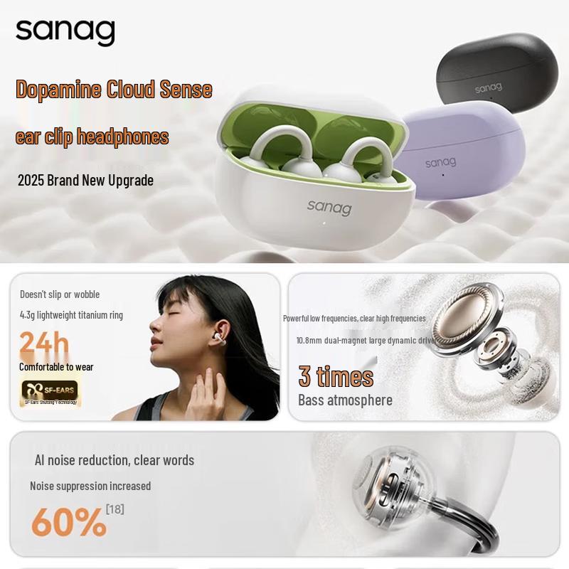 Saina F20S Pro Наушники-клипсы Bluetooth для спорта