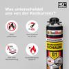 IsolBau Fireproof Foam B1 Brandschutzschaum 36 x 750ml