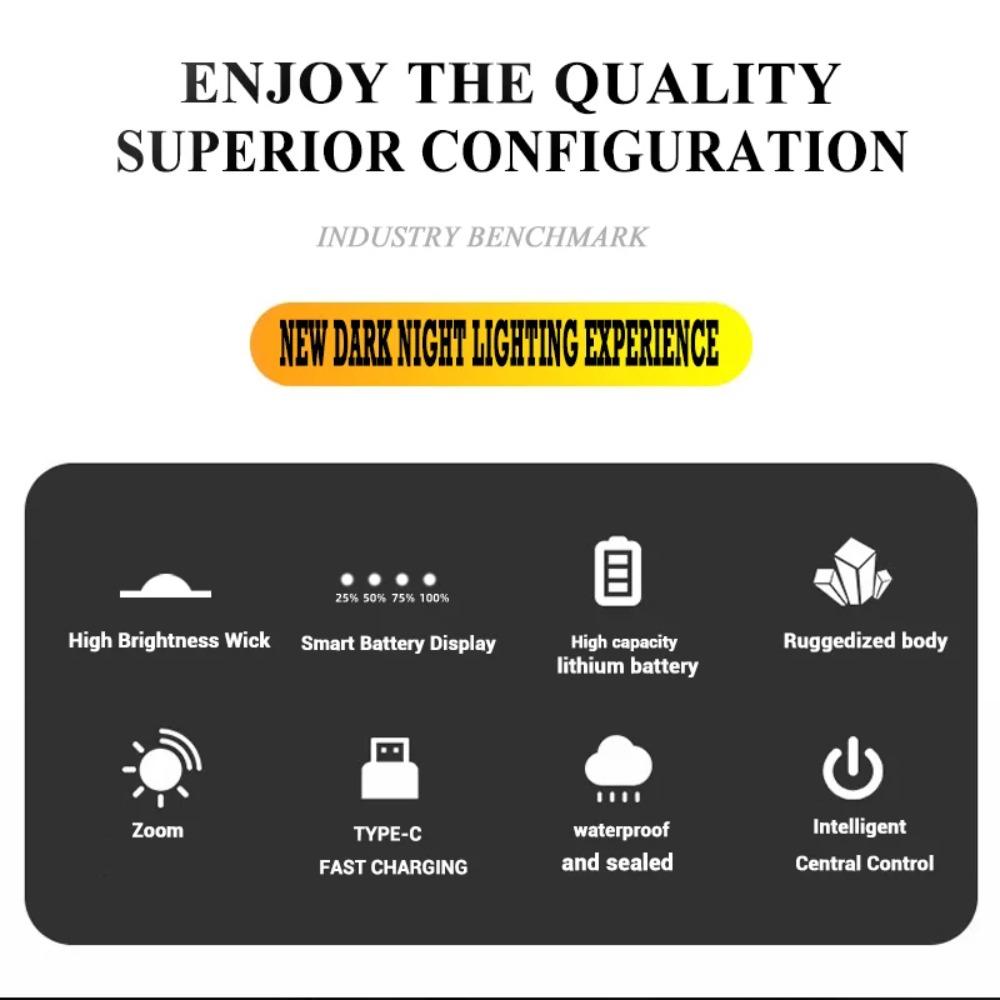 Powerful LED Flashlight USB Rechargeable Torch Super Bright Telescopic Zoom Light with Power Display Outdoor Fishing Lantren