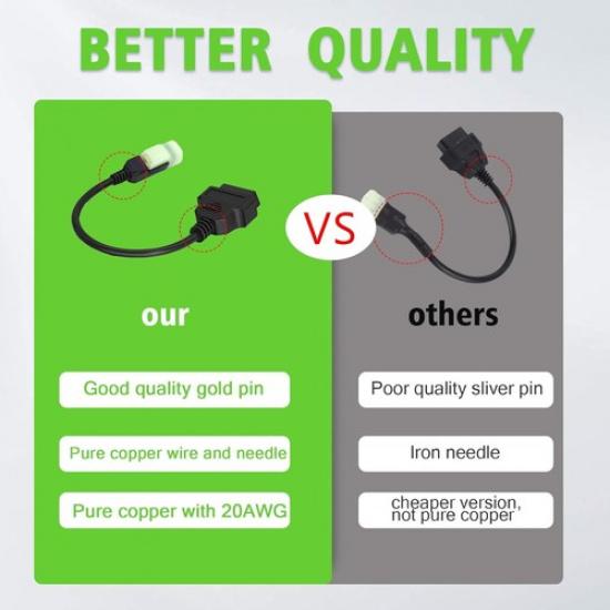 Адаптер для мотоцикла, 4-контактный на 16-контактный OBD, диагностический, для Kawasaki 4-контактный