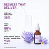 Plum Ночная сыворотка для лица с 1% ретинолом и бакучиолом против старения | Увеличивает выработку коллагена, уменьшает мелкие морщины и складки | 20 мл
