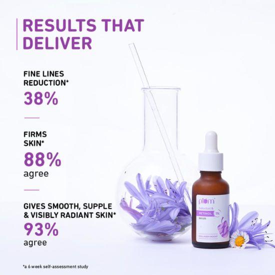 Plum Ночная сыворотка для лица с 1% ретинолом и бакучиолом против старения | Увеличивает выработку коллагена, уменьшает мелкие морщины и складки | 20 мл