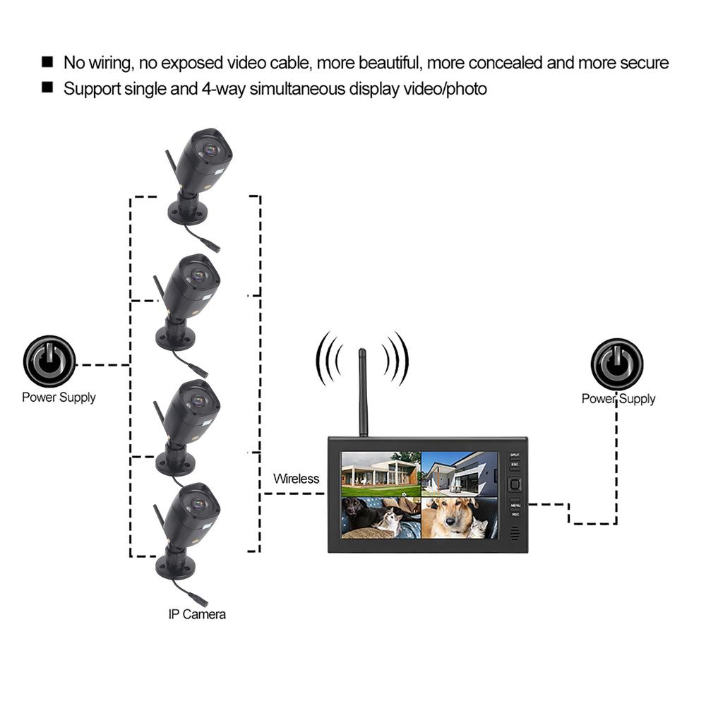 7-дюймовый ЖК-дисплей Беспроводной WIFI 4-канальный Система охранного монитора Дисплей+Камера 3 шт. ИК-камеры Карта памяти