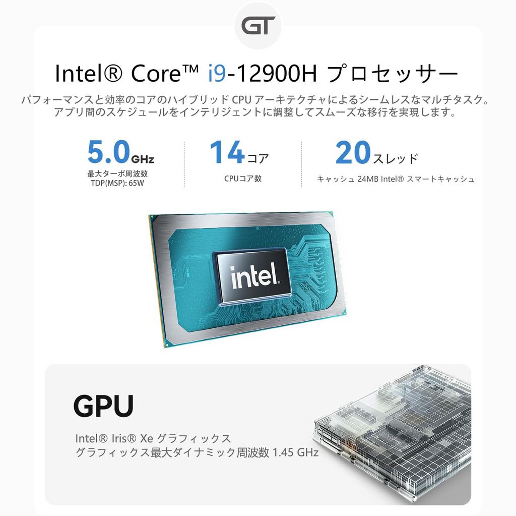 Beelink GTi12 Mini Intel Core i9 12900H до 32 ГБ DDR5 1 ТБ SSD Mini 4K Speaker PC, (14C/20T 5.0ГГц), M.2 PCIe4.0 Компьютер, HDMI/DP/Dual LAN/WiFi