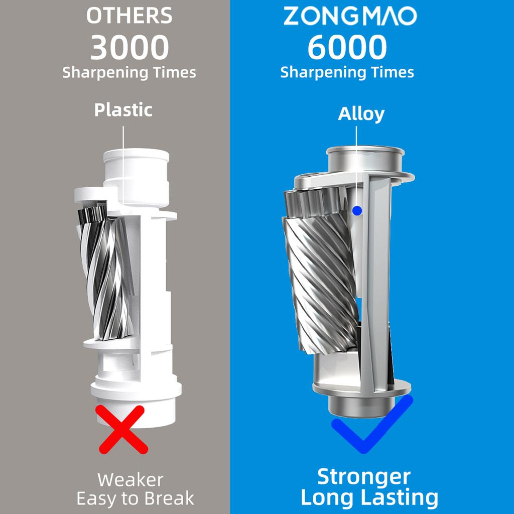 Автоматическая электрическая точилка для карандашей портативная на батарейках для 68 мм карандаша поддержка шестигранная