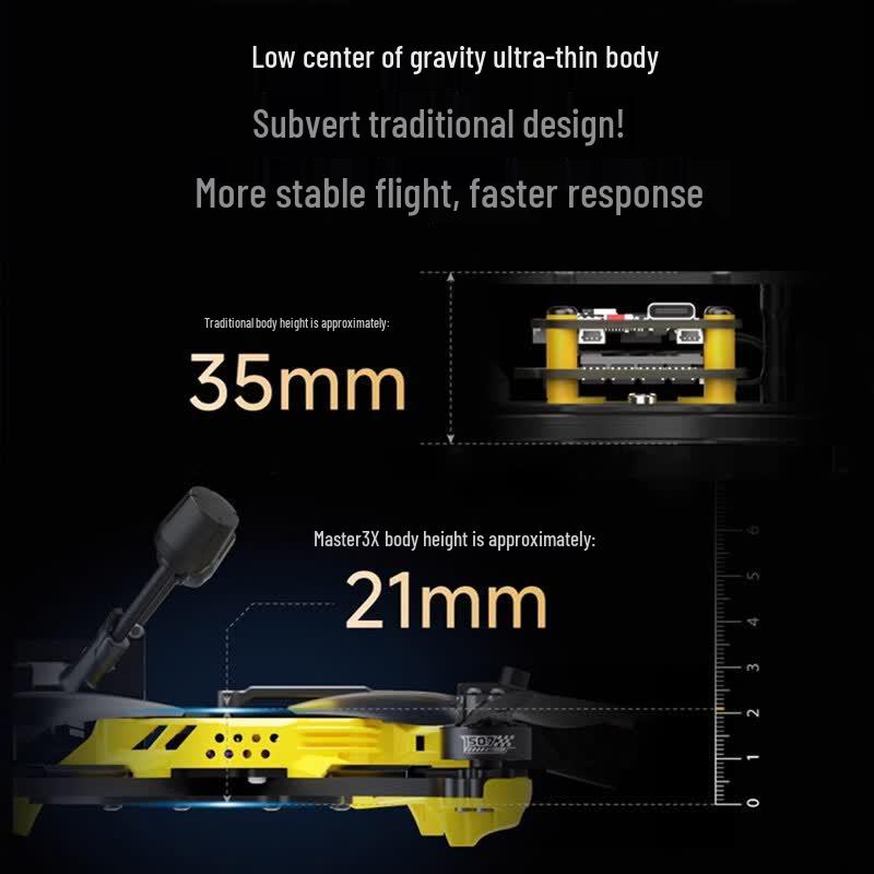 SPEEDY BEE Master3X 3.6-inch FPV Drone Kit
