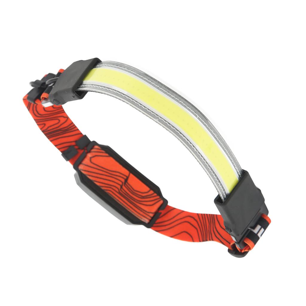 LED Headlamp Strong Light USB Rechargeable Fishing Head Light for Outdoor Activities