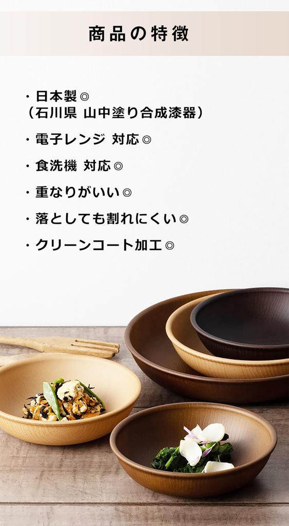 Набор из 5 тарелок Showa NHhome Clean Coat Смола Карри и Паста Можно использовать в микроволновой печи и посудомоечной машине Идеально для барбекю на открытом воздухе Круглые (CC) Тарелки, Япония,