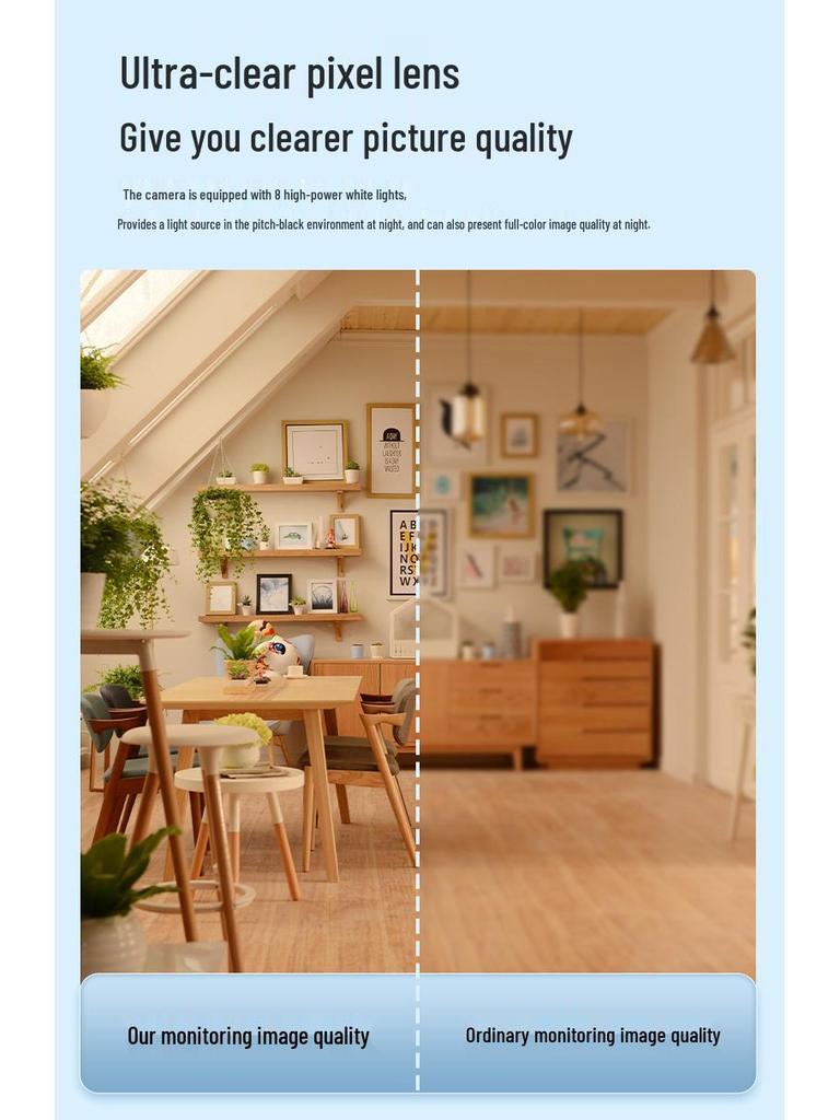 Внутренняя камера Ultra HD 5G с двумя диапазонами, с удаленным мониторингом ребенка и питомца и голосовой связью