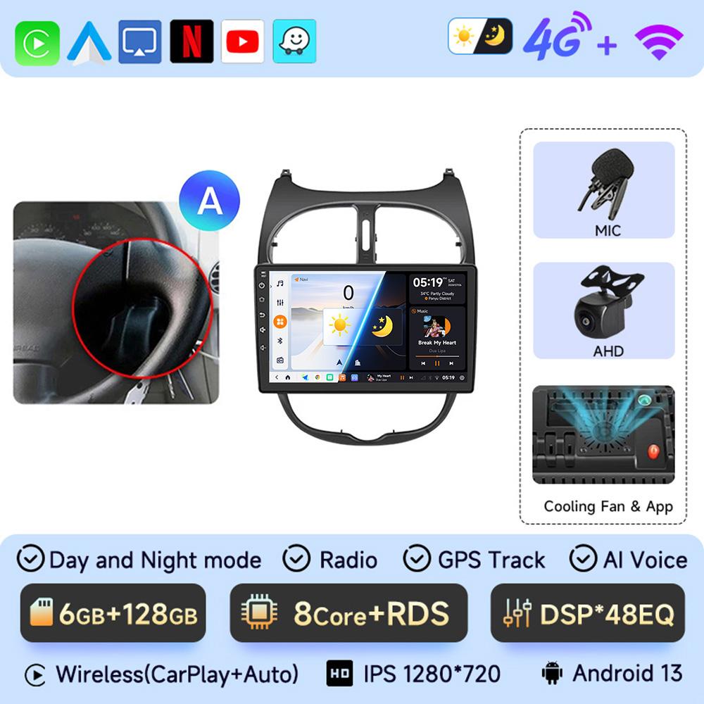JIUYIN  Android 13 Car Radio For PEUGEOT 206 206CC 206SW 2000-2008 Auto Multimedia Player GPS Autoradio Carplay 2 din