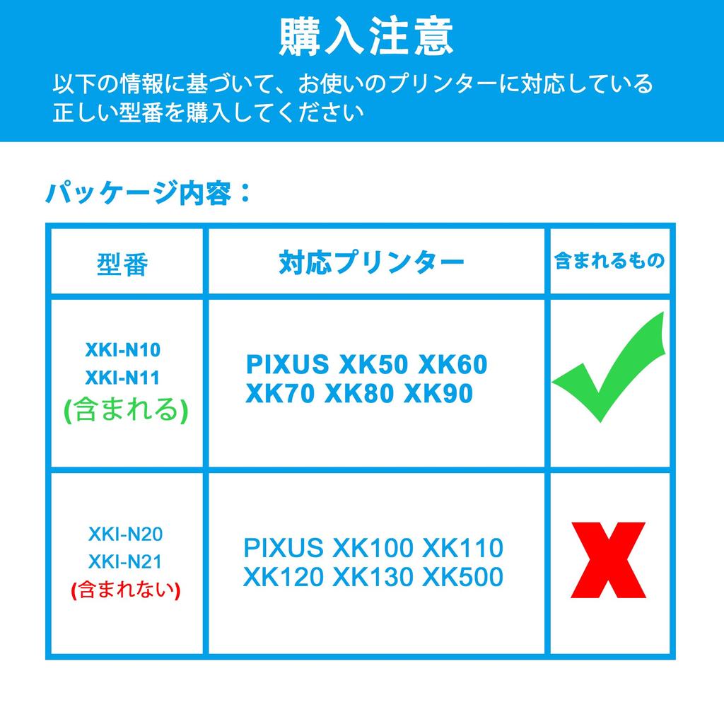 LCL Compatible Ink Cartridges for Canon High Yield Compatible with PIXUS and XK90 Printers XKI-N10, XKI-N10XL, XKI-N10XLPGBK, XKI-N11, XKI-N11XL,