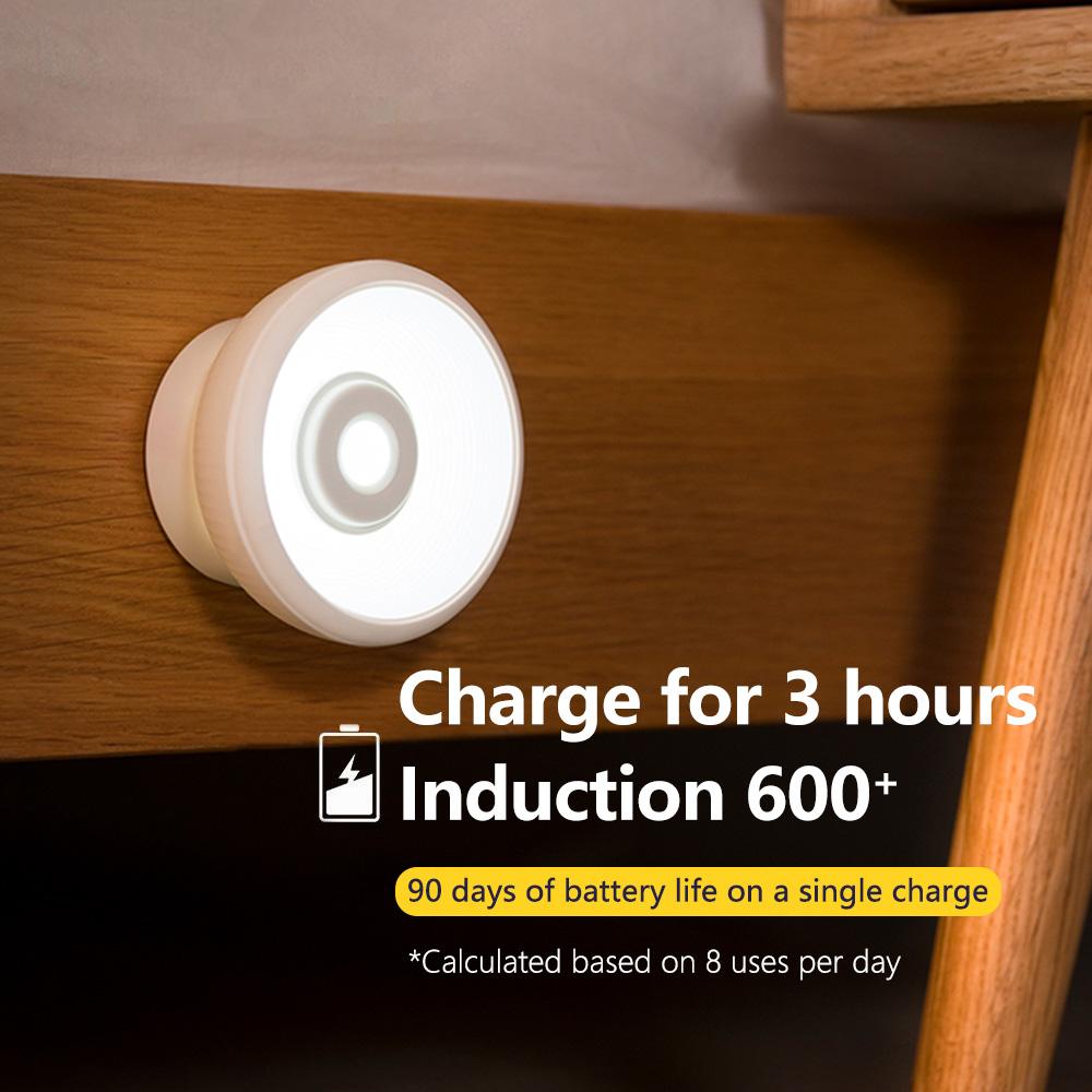 Xiaomi Yeelight ночник датчик движения Декор для спальни перезаряжаемый светодиодный ночник для кухонного шкафа, шкафа, прохода