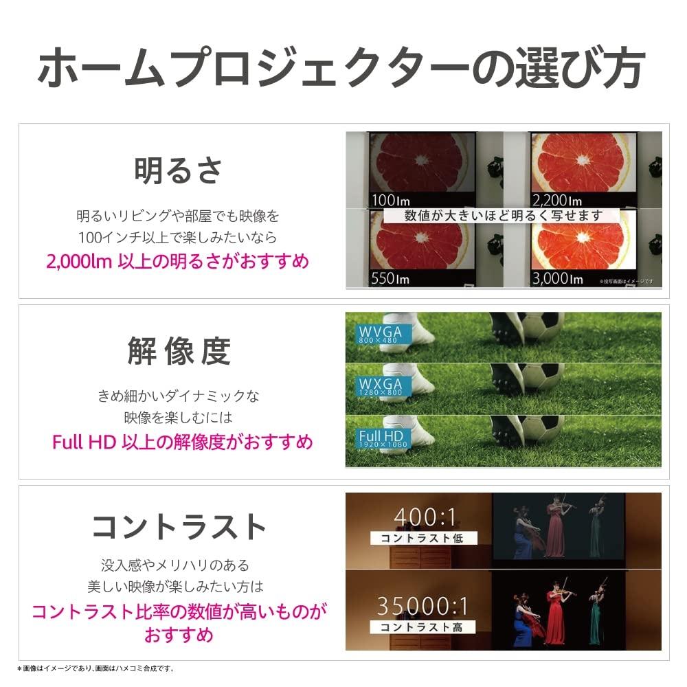 Домашний проектор Epson Dreamio HDMI EH-TW6250 4KE 2800лм