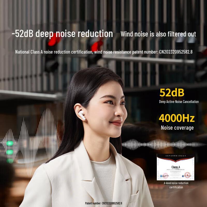 Ugreen T6S ANC True Wireless Earbuds