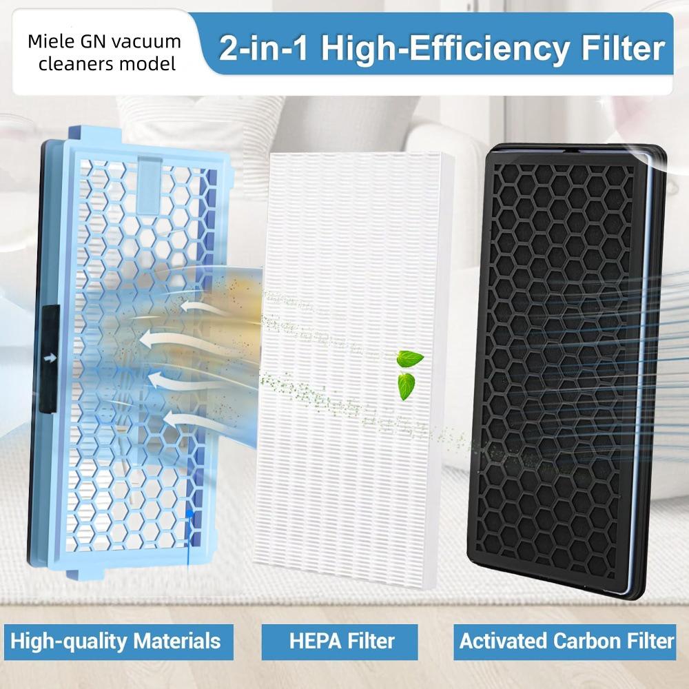 Compatible HEPA Filter for Miele SF-HA 50: S4, S5, C3, C2, C1 Series Vacuum Cleaner Accessories