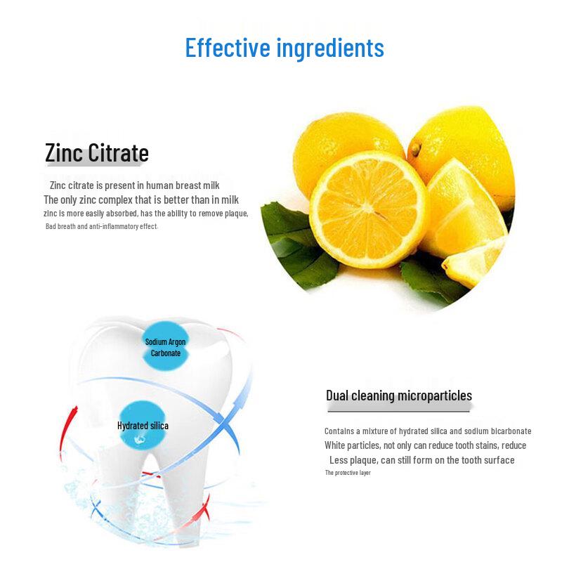 Dr. Dental Baking Soda Gum Care Toothpaste