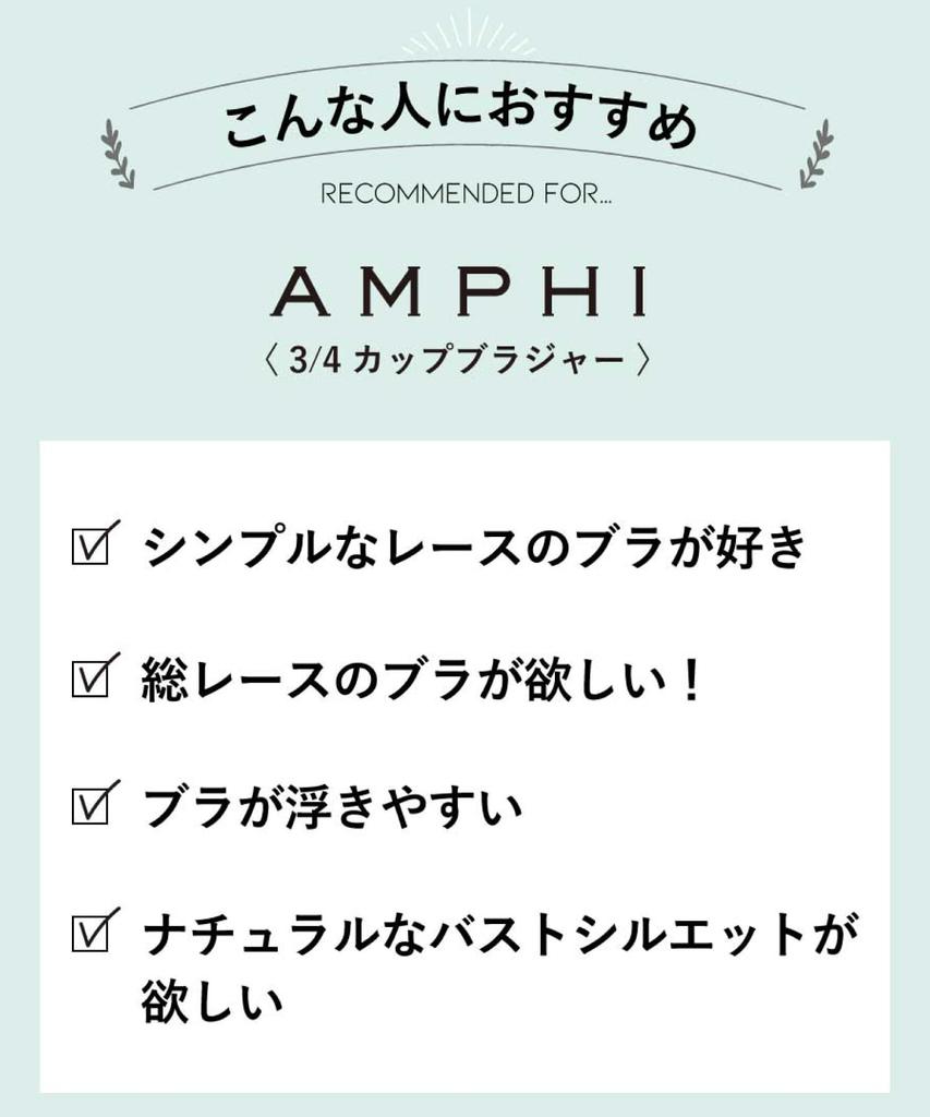 Naturally Full Lace Back BYJ368 B65 Amphi/Wacoal Bra, Rounded, [BYJ368 Series], BE,