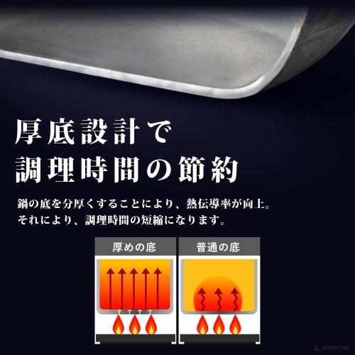 KIPROSTAR Premium 33cm Aluminum Stockpot with Lid, 27L Capacity (For Gas Stoves Only)