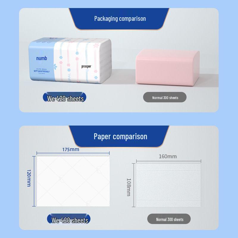 Бумага тишью Moxi в коробке, 420 листов, 5-слойная, большая упаковка, замена салфеток/туалетной бумаги
