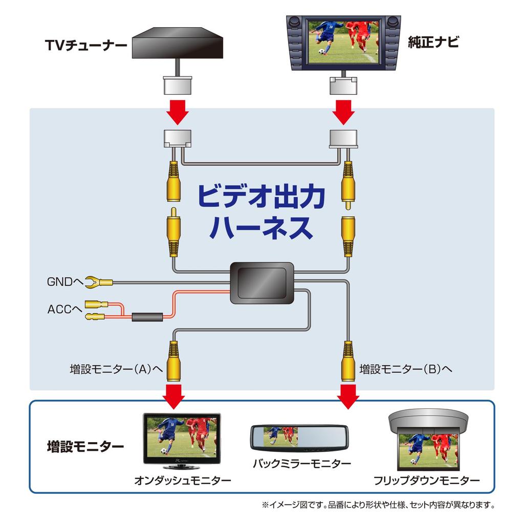 Data System Video Output Harness Land Cruiser (H19.10-H21.4) VHO-T29 Datasystem
