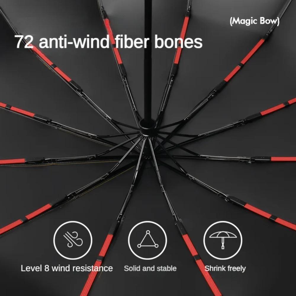 72 Bone ветрозащитный автоматический зонт с усиленной защитой от ультрафиолета двойного назначения Sunproo Anti-Storm складной взрослый прочный дождевик