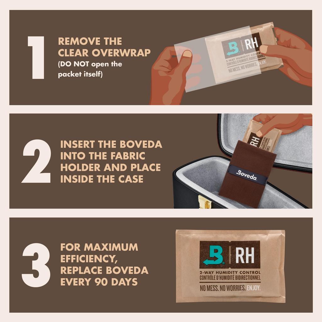 BOVEDA 49%HA Стартовый набор Большой - Средство контроля влажности для высокой влажности