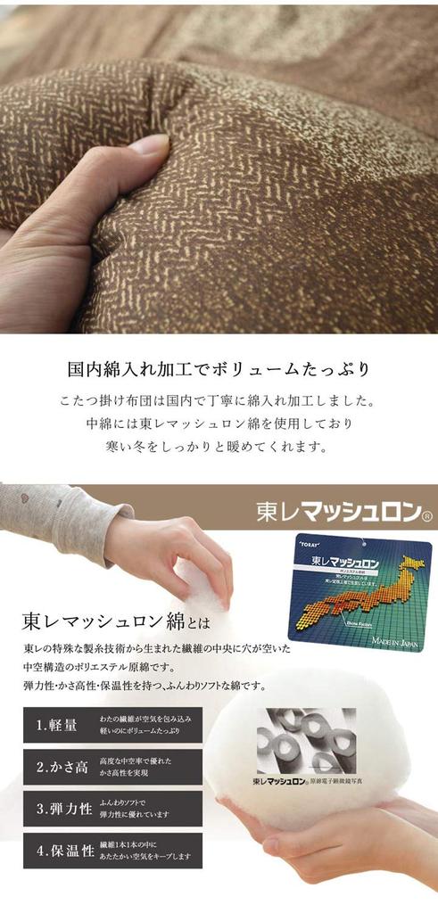 IKEHIKO Котацу Футон, Квадратный, Комплект Чехол и Пол, Форма, Зеленый, Прибл. 190 x 190 см #5995500