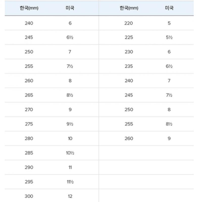 New Balance Nbpfef778g Fresh Form Arish V4 Мужской 2e Серый 