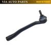 Right Tie Rod End for Megane Megane Mk3 Fluence Scenic Mk3 485204680R